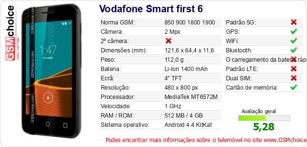 Vodafone Smart first 6 Especificações técnicas do telemóvel 