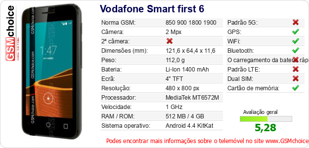 Vodafone Smart first 6 Especificações técnicas do telemóvel 