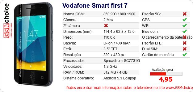 Vodafone Smart first 7 Especificações técnicas do telemóvel Vodafone Smart first 7 Especificações técnicas do telemóvel