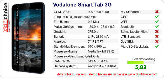 Vodafone Smart Tab 3G technische Daten Vodafone Smart Tab 3G technische Daten