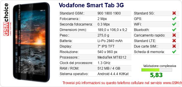 Vodafone Smart Tab 3G Dati tecnici di telefono cellulare Vodafone Smart Tab 3G Dati tecnici di telefono cellulare