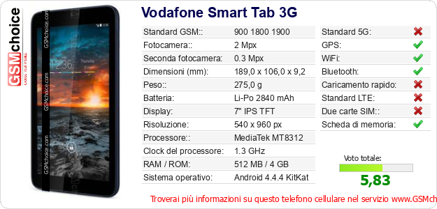 Vodafone Smart Tab 3G Dati tecnici di telefono cellulare Vodafone Smart Tab 3G Dati tecnici di telefono cellulare