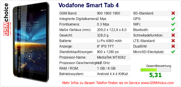 Vodafone Smart Tab 4 technische Daten Vodafone Smart Tab 4 technische Daten