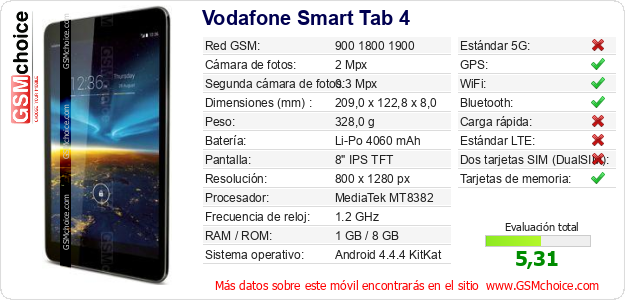 Vodafone Smart Tab 4 Datos técnicos del móvil Vodafone Smart Tab 4 Datos técnicos del móvil