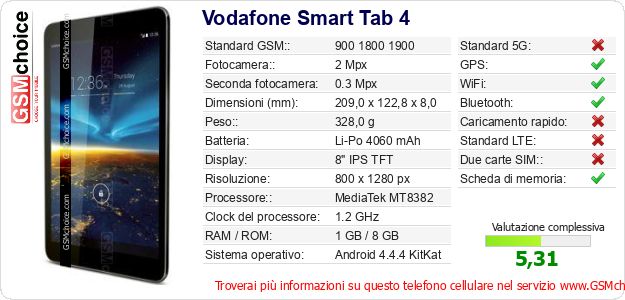 Vodafone Smart Tab 4 Dati tecnici di telefono cellulare Vodafone Smart Tab 4 Dati tecnici di telefono cellulare