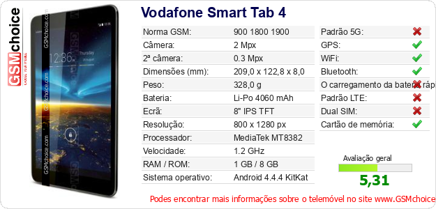 Vodafone Smart Tab 4 Especificações técnicas do telemóvel Vodafone Smart Tab 4 Especificações técnicas do telemóvel
