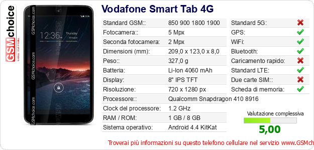 Vodafone Smart Tab 4G Dati tecnici di telefono cellulare Vodafone Smart Tab 4G Dati tecnici di telefono cellulare