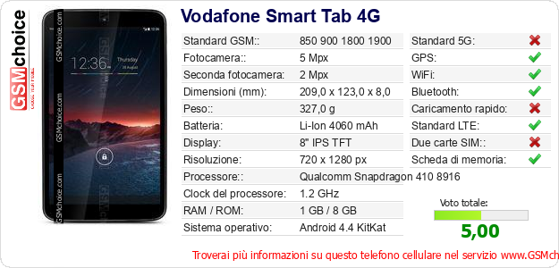 Vodafone Smart Tab 4G Dati tecnici di telefono cellulare 