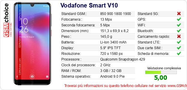 Vodafone Smart V10 Dati tecnici di telefono cellulare Vodafone Smart V10 Dati tecnici di telefono cellulare