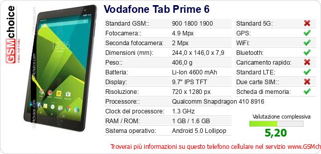 Vodafone Tab Prime 6 Dati tecnici di telefono cellulare 