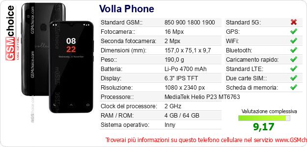 Volla Phone Dati tecnici di telefono cellulare 
