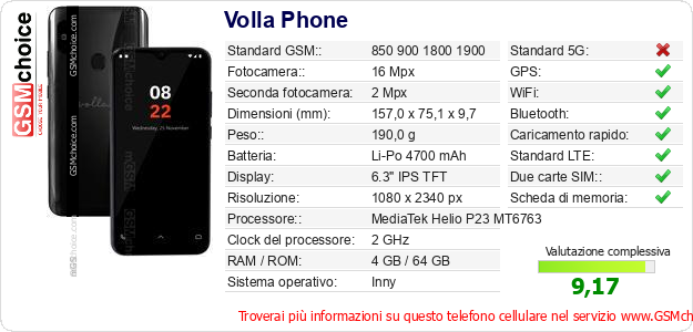 Volla Phone Dati tecnici di telefono cellulare 