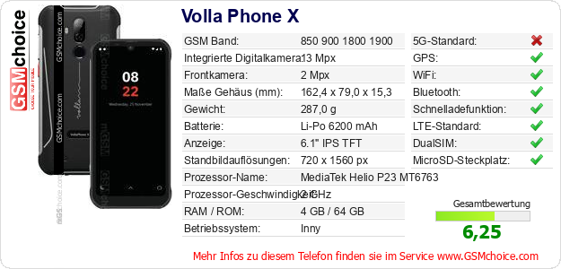 Volla Phone X technische Daten Volla Phone X technische Daten