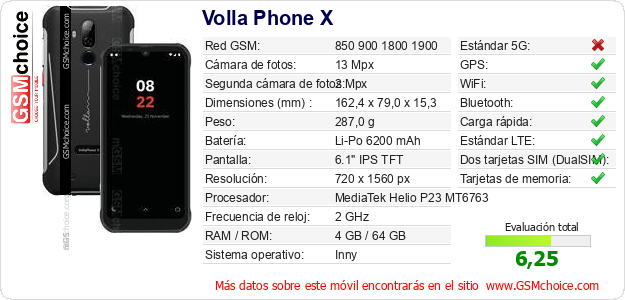 Volla Phone X Datos técnicos del móvil Volla Phone X Datos técnicos del móvil