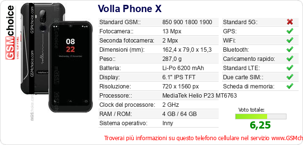 Volla Phone X Dati tecnici di telefono cellulare Volla Phone X Dati tecnici di telefono cellulare
