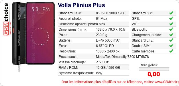 Volla Plinius Plus Fiche technique Volla Plinius Plus Fiche technique