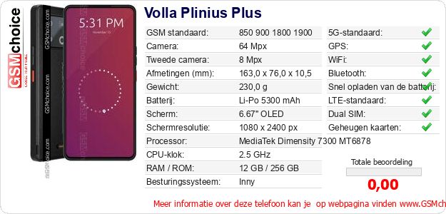 Volla Plinius Plus Technische gegevens 