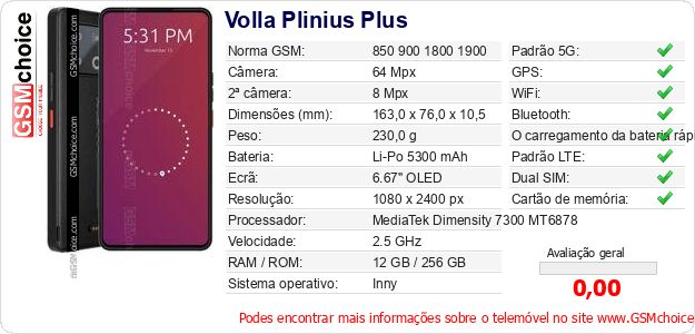 Volla Plinius Plus Especificações técnicas do telemóvel 
