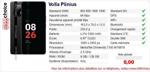 Volla Plinius Fiche technique