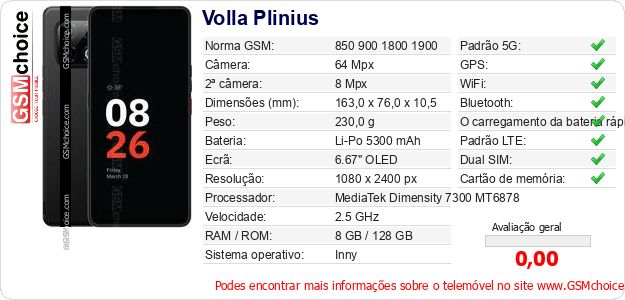 Volla Plinius Especificações técnicas do telemóvel 