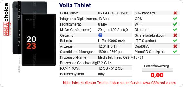 Volla Tablet technische Daten Volla Tablet technische Daten