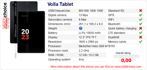 Volla Tablet technical specifications Volla Tablet technical specifications