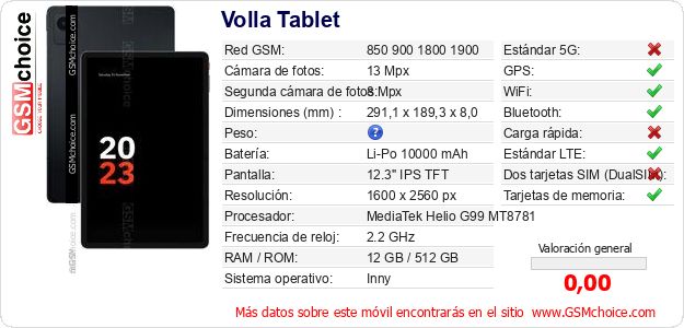 Volla Tablet Datos técnicos del móvil Volla Tablet Datos técnicos del móvil