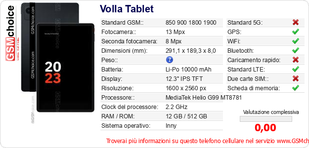 Volla Tablet Dati tecnici di telefono cellulare Volla Tablet Dati tecnici di telefono cellulare