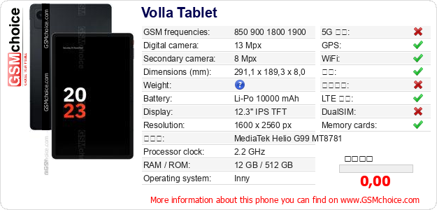 Volla Tablet 手机技术数据