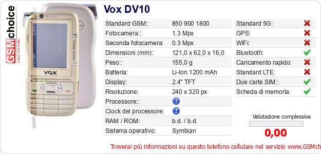 Vox DV10 Dati tecnici di telefono cellulare Vox DV10 Dati tecnici di telefono cellulare