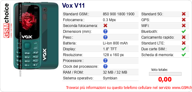 Vox V11 Dati tecnici di telefono cellulare Vox V11 Dati tecnici di telefono cellulare