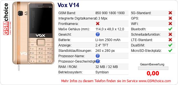 Vox V14 technische Daten Vox V14 technische Daten