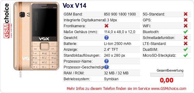 Vox V14 technische Daten Vox V14 technische Daten