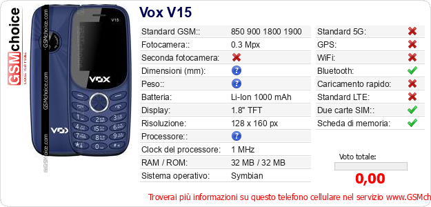 Vox V15 Dati tecnici di telefono cellulare Vox V15 Dati tecnici di telefono cellulare