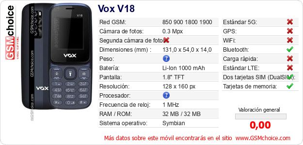 Vox V18 Datos técnicos del móvil Vox V18 Datos técnicos del móvil