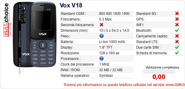 Vox V18 Dati tecnici di telefono cellulare Vox V18 Dati tecnici di telefono cellulare