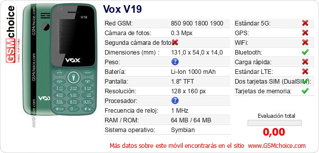 Vox V19 Datos técnicos del móvil 