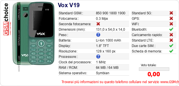 Vox V19 Dati tecnici di telefono cellulare Vox V19 Dati tecnici di telefono cellulare