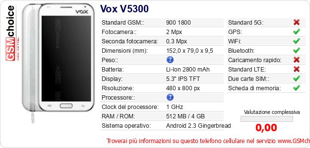 Vox V5300 Dati tecnici di telefono cellulare 