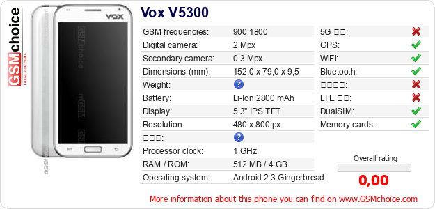 Vox V5300 手機技術數據