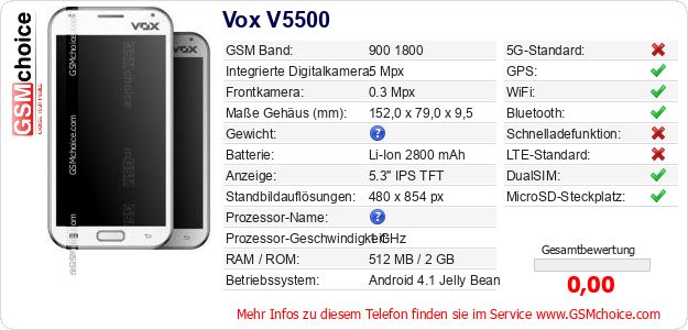 Vox V5500 technische Daten Vox V5500 technische Daten