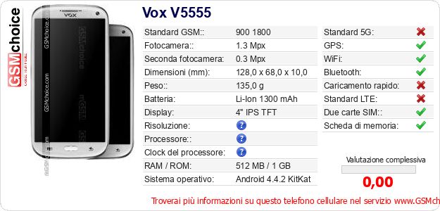 Vox V5555 Dati tecnici di telefono cellulare Vox V5555 Dati tecnici di telefono cellulare