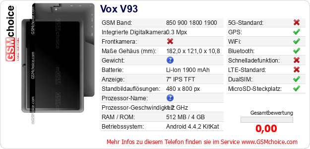 Vox V93 technische Daten Vox V93 technische Daten