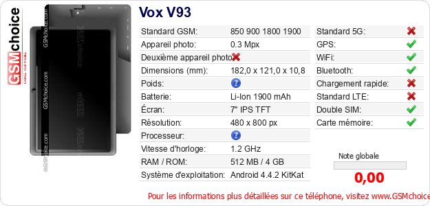 Vox V93 Fiche technique Vox V93 Fiche technique