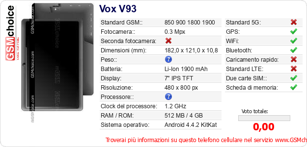Vox V93 Dati tecnici di telefono cellulare Vox V93 Dati tecnici di telefono cellulare