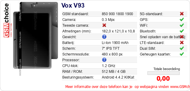 Vox V93 Technische gegevens 