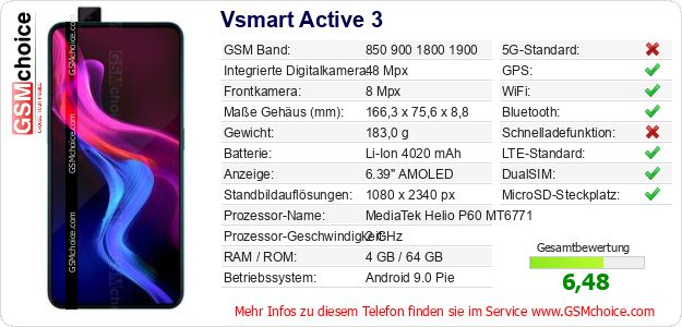 Vsmart Active 3 technische Daten Vsmart Active 3 technische Daten