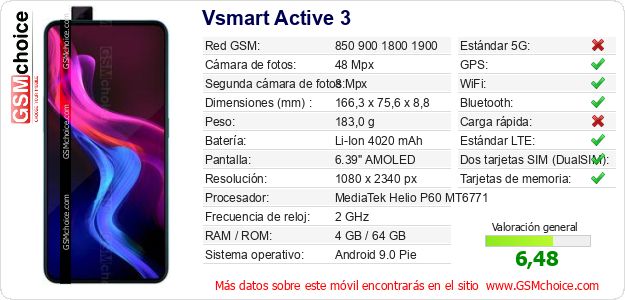 Vsmart Active 3 Datos técnicos del móvil Vsmart Active 3 Datos técnicos del móvil