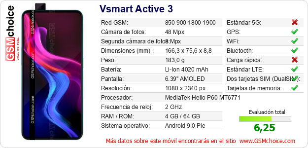 Vsmart Active 3 Datos técnicos del móvil Vsmart Active 3 Datos técnicos del móvil