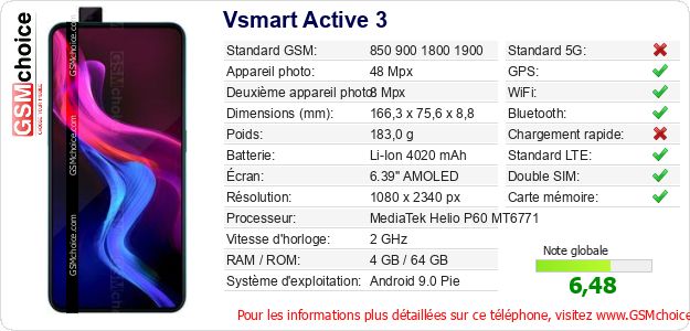 Vsmart Active 3 Fiche technique Vsmart Active 3 Fiche technique